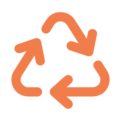 Sustainability